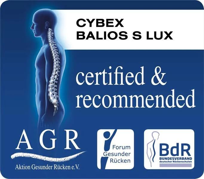 AGR